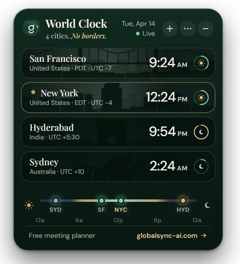 Compact layout: A slimmer layout for smaller screens.