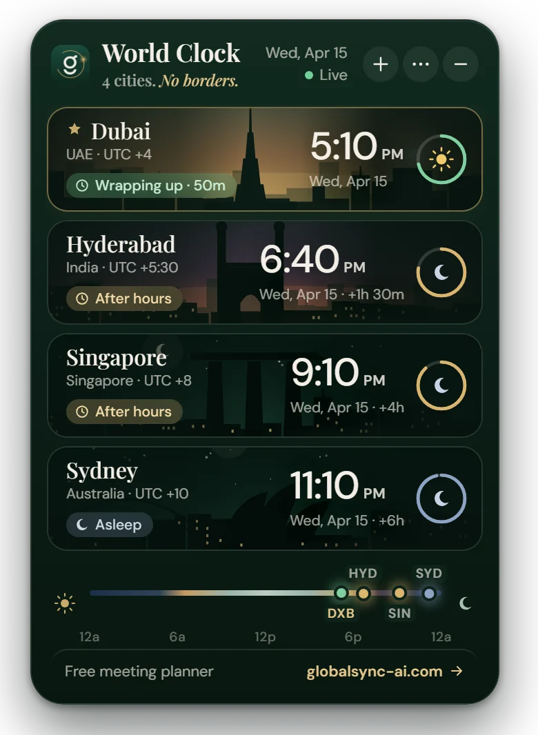 Landmark skylines: Dubai, Hyderabad, Singapore and Sydney after dark.