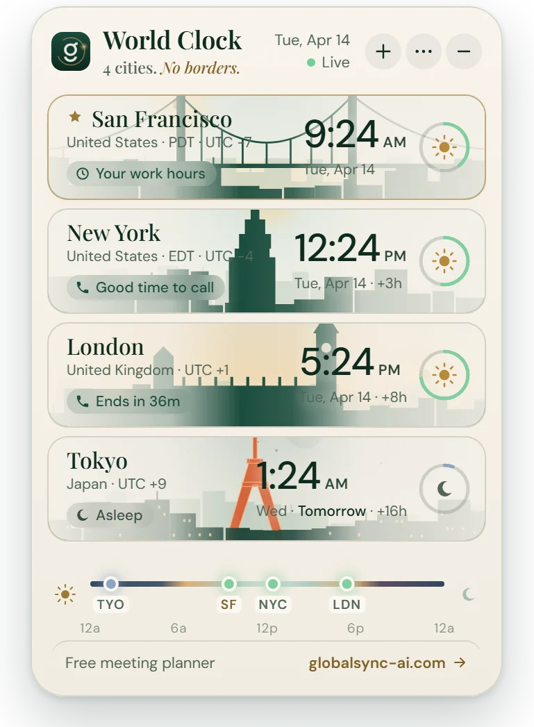 Paper theme: A light theme styled after the GlobalSync paper atlas.